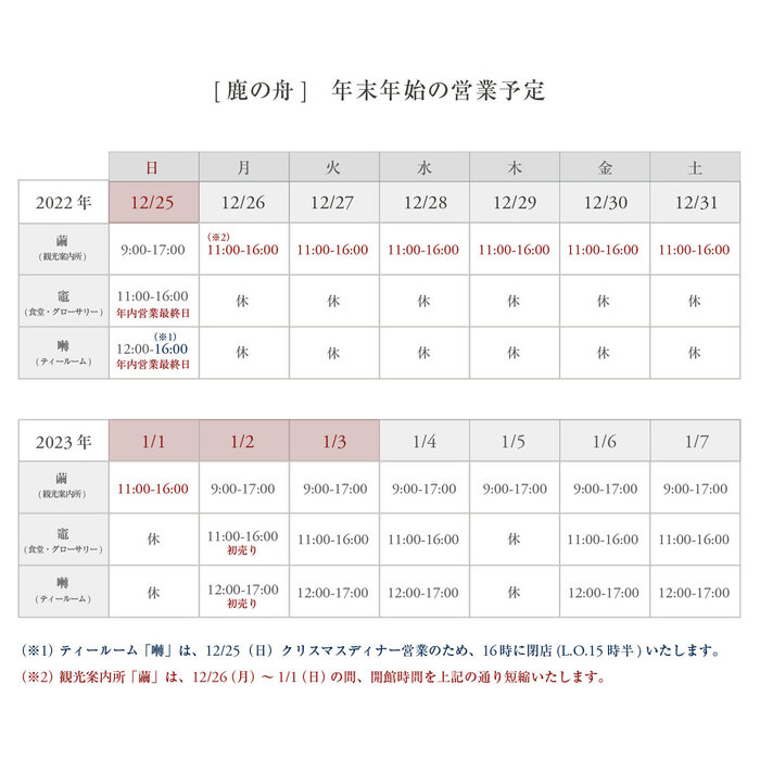 引取先決まりました！ 】年内は12/29 12時で閉店させて頂きます。年始は1/6～営業しております！シャワーチェア介護 風呂 椅子 介護 風呂いす  介護用 高さ調節可能 埋もれ 背もたれ付き お店までご来店をお待ちしております！